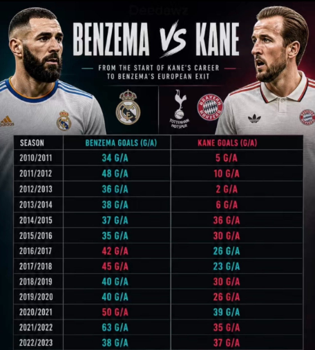 MadridFenemeno tweet media