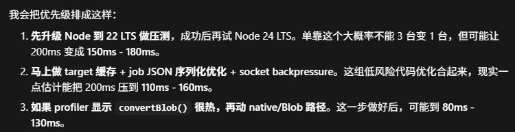 Azard_Scarlet's tweet photo. 休息一天，这周codex pro额度爆不完，主打怀旧。
1. 用codex给我2019年的老代码做性能优化砍服务器数量，竟然还会给我灰度测试和灰度切变更，基本可以把生产服务器直接托管。
2. 用codex给我2022年发布的老游戏做全自动化通关测试，看下@ComputerUse能否从零完全理解游戏规则。
运维和测试全得没😌 https://t.co/CBeSjCidkh