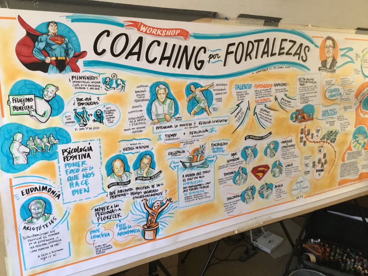 Marcelo Alvarez Visual Thinking tweet media