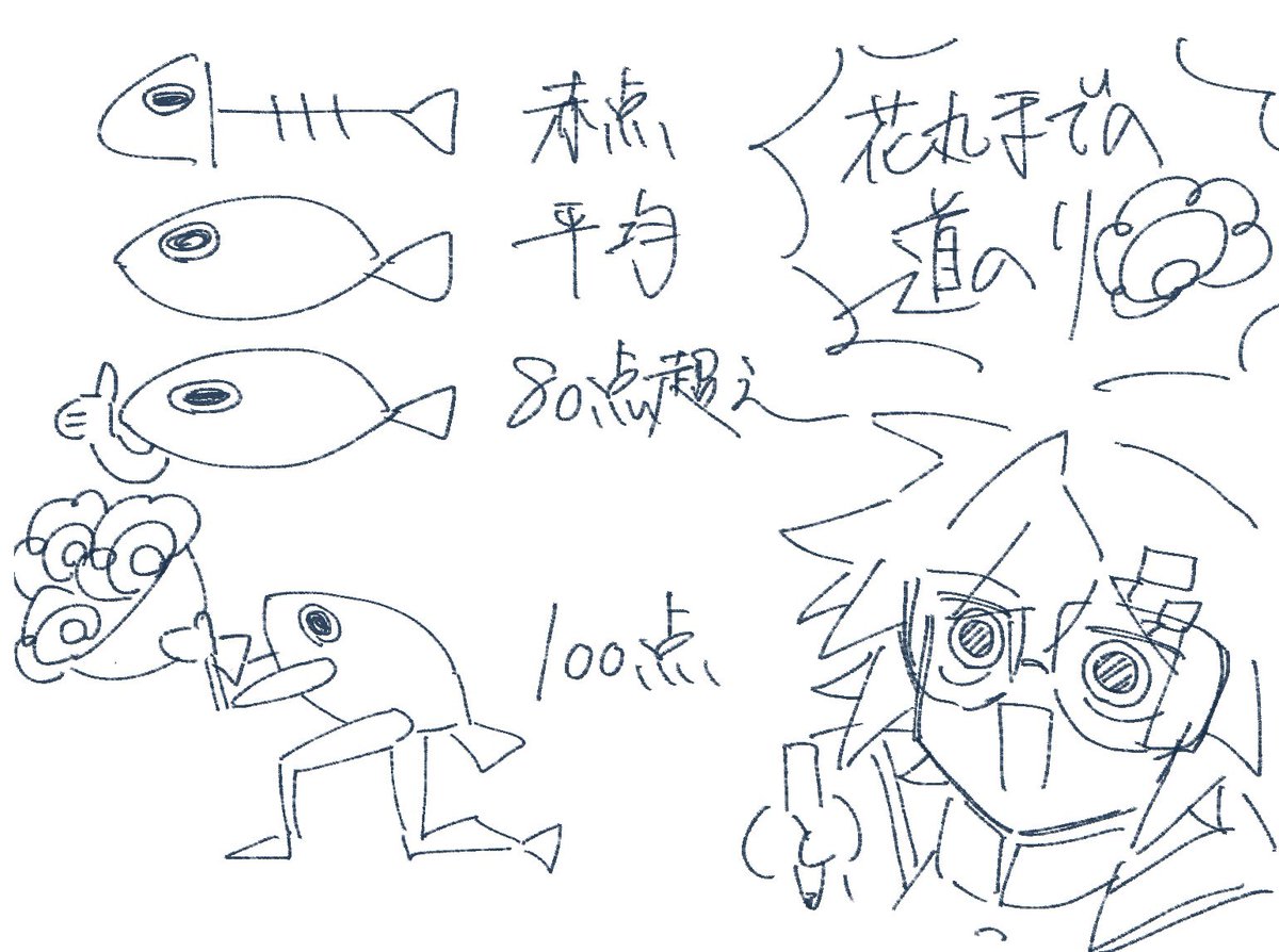 水心いわし tweet media
