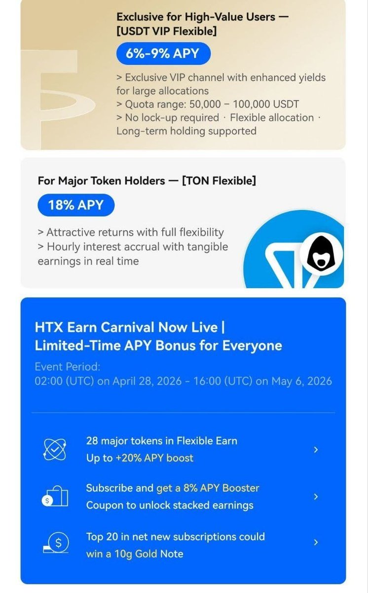Your cash is sitting idle. HTX Earn is doing something about that.

Labor Day is a break for you it doesn't have to be a break for your portfolio.

Here's what's actually on the table:

✓ USDT Flexible Up to 10% APY
Your stable base. Deposit, earn hourly, pull out whenever. No