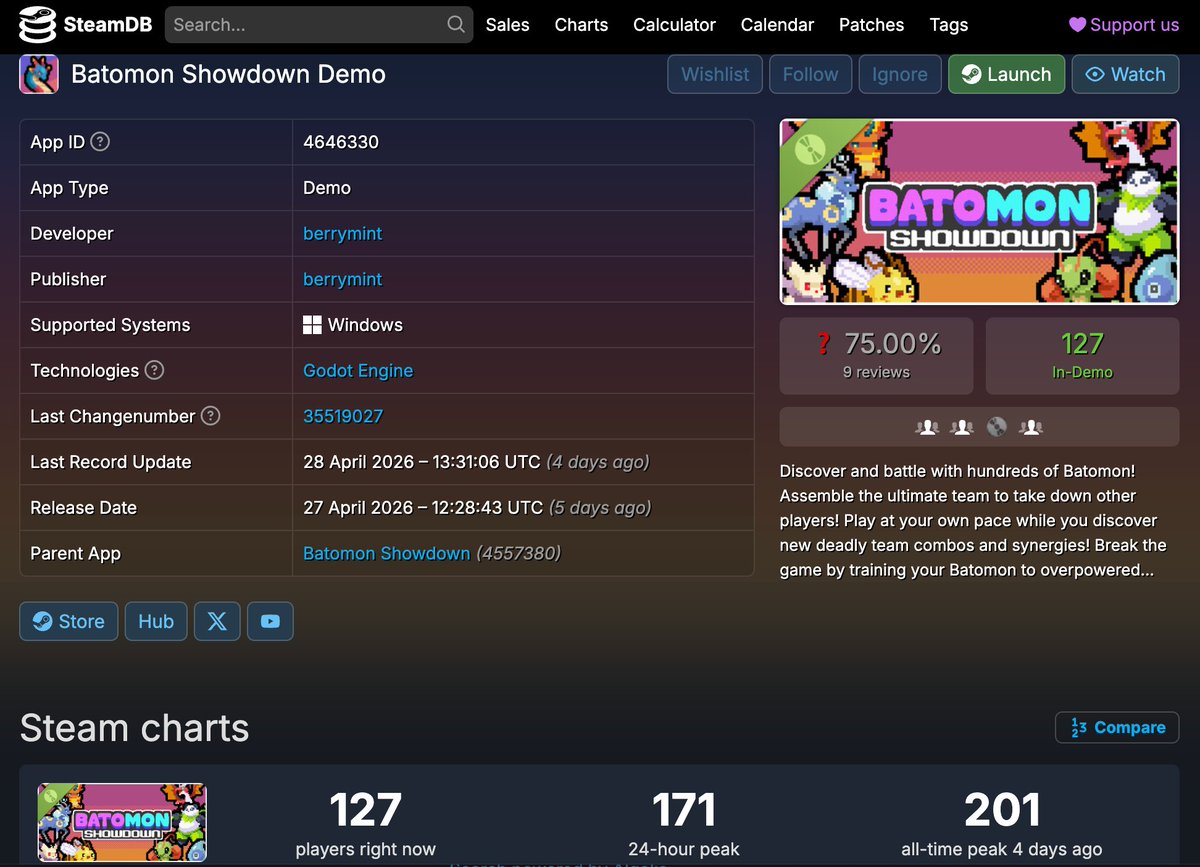IndieGameKim33🌟OUT NOW-Idle Gumball Machine! tweet media