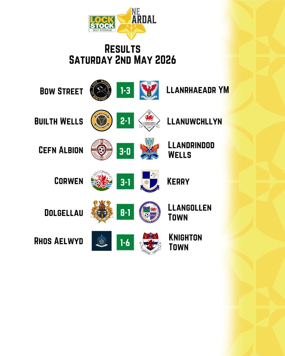Lock Stock Ardal Northern Leagues tweet media