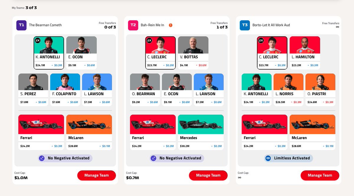 JackBishopMedia's tweet photo. Did not have much time to react to that Hulk fire. Cadillacs in 2/3 teams means No Negative for 2/3 teams 😬

#F1Fantasy #MiamiGP https://t.co/vwxnbA9CX0