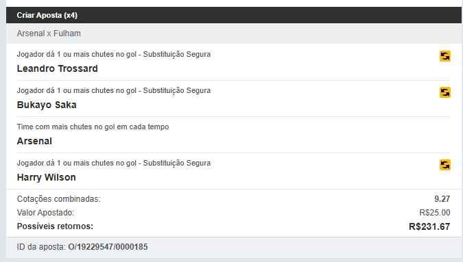 Guilherme e Neto - GN TIPS tweet media