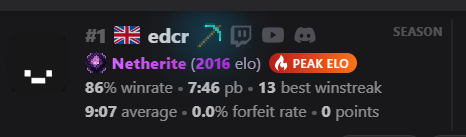Edcr Minecraft WHAT DO YOU MEAN EDCR HAS AN 86% WR THIS SEASON