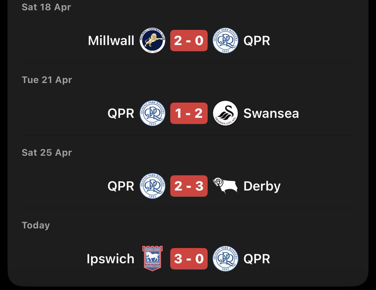 QPR TRAVELS tweet media