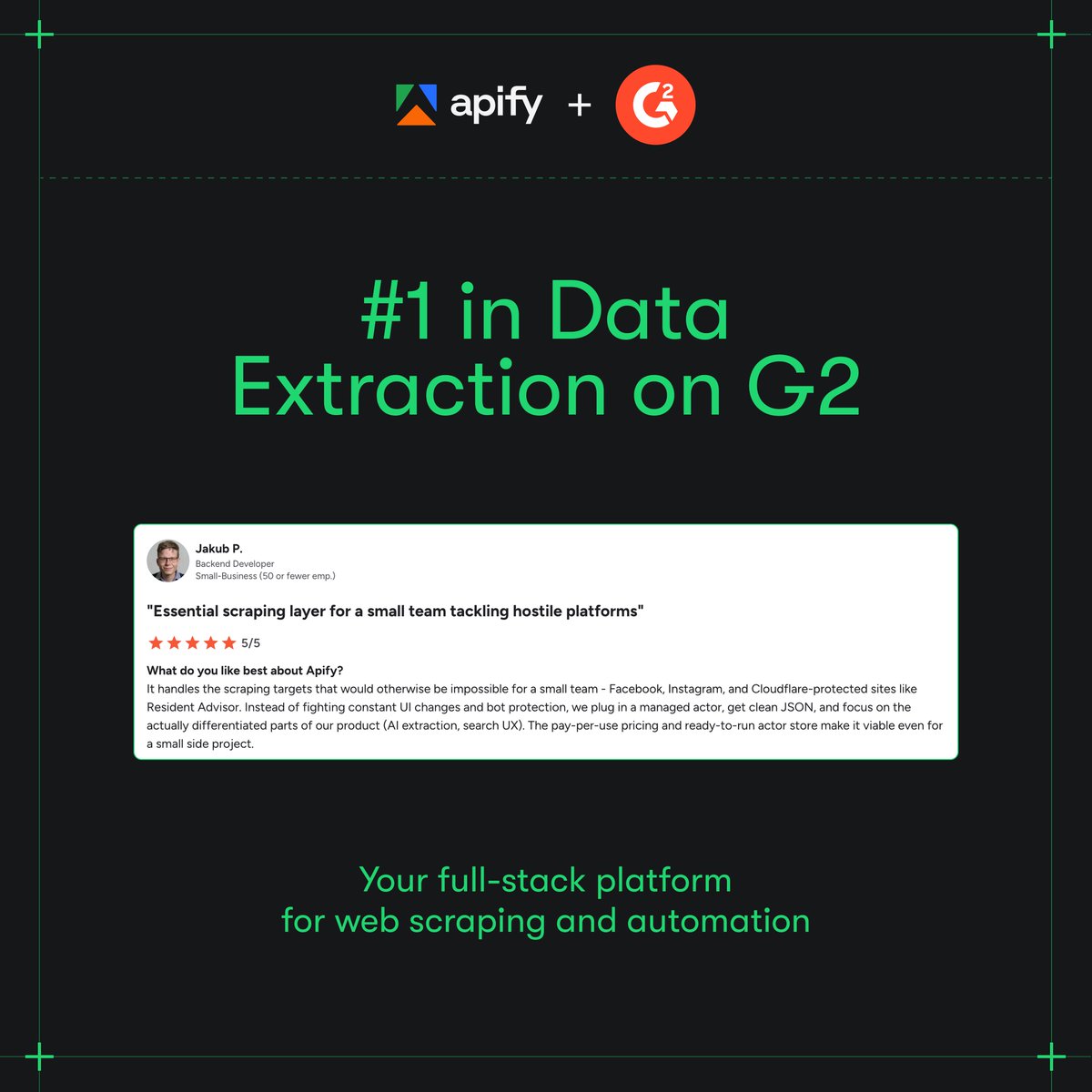 Apify tweet media