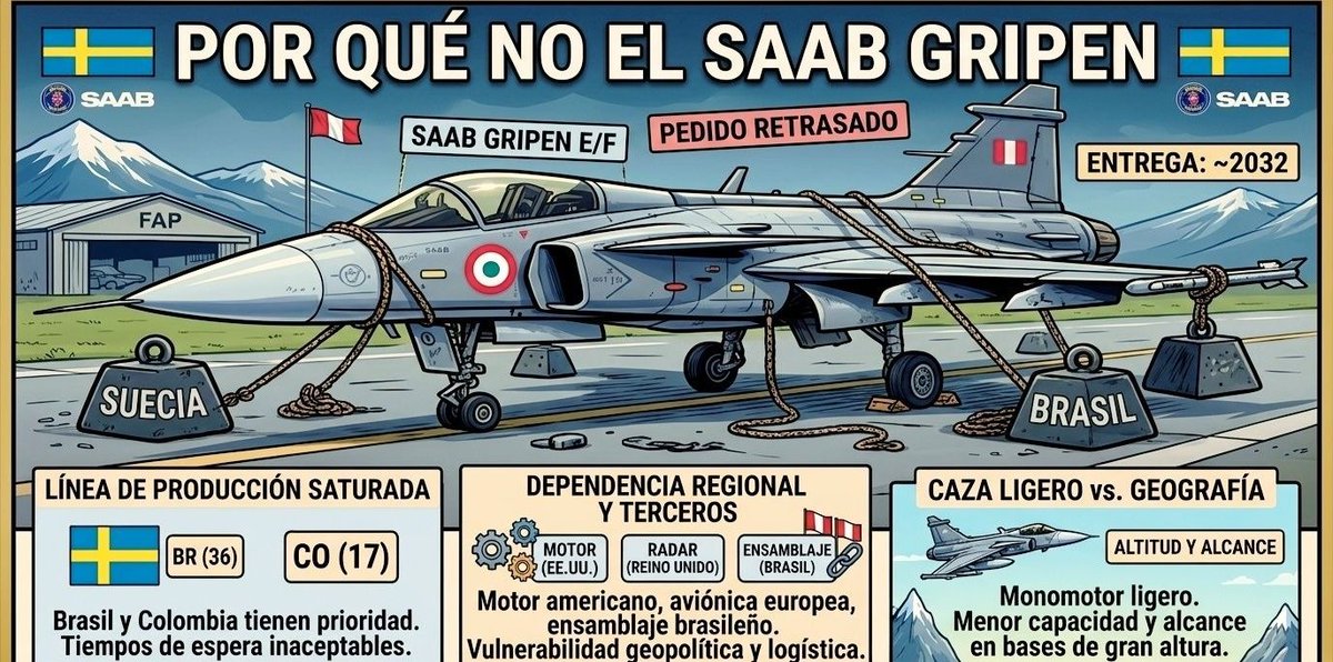 Libertaire Limeño tweet media