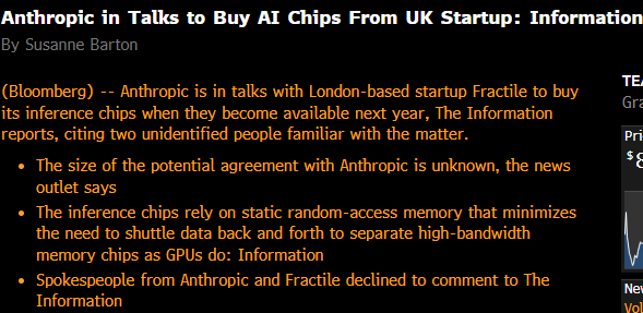 JohnSpall247's tweet image. @AnthropicAI @DarioAmodei @theinformation @steph_palazzolo @business congrats ! #chips #ai #inference $NVDA @nebiusai @LambdaAPI
