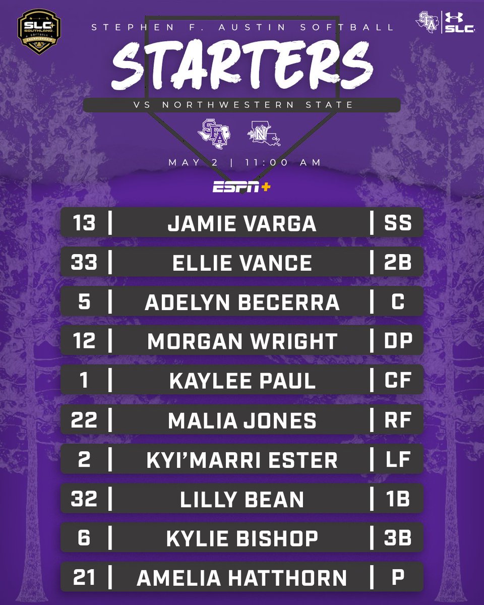 SFA Softball tweet media