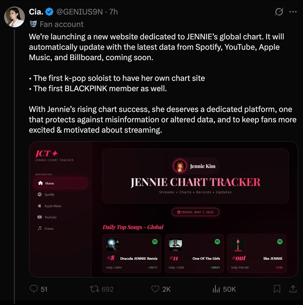 bobsie tweet media