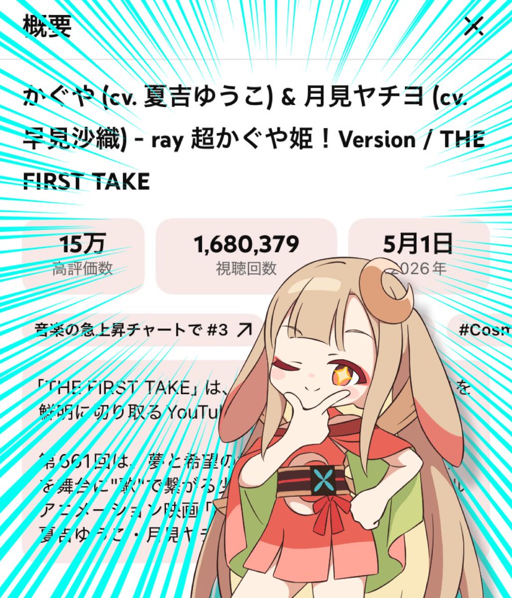 『超かぐや姫！』公式 tweet media