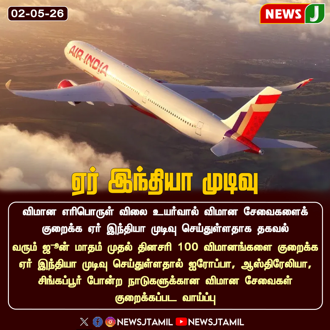 NewsJTamil's tweet image. #NewsUpdate || ஏர் இந்தியா முடிவு

#AirIndia #FlightReduction #Aviation #FuelPrice #NEWSJ