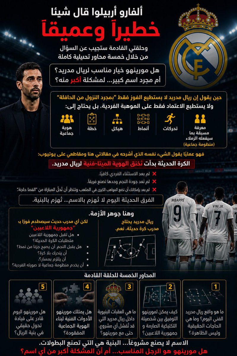 RMZone ⚽️📝 tweet media