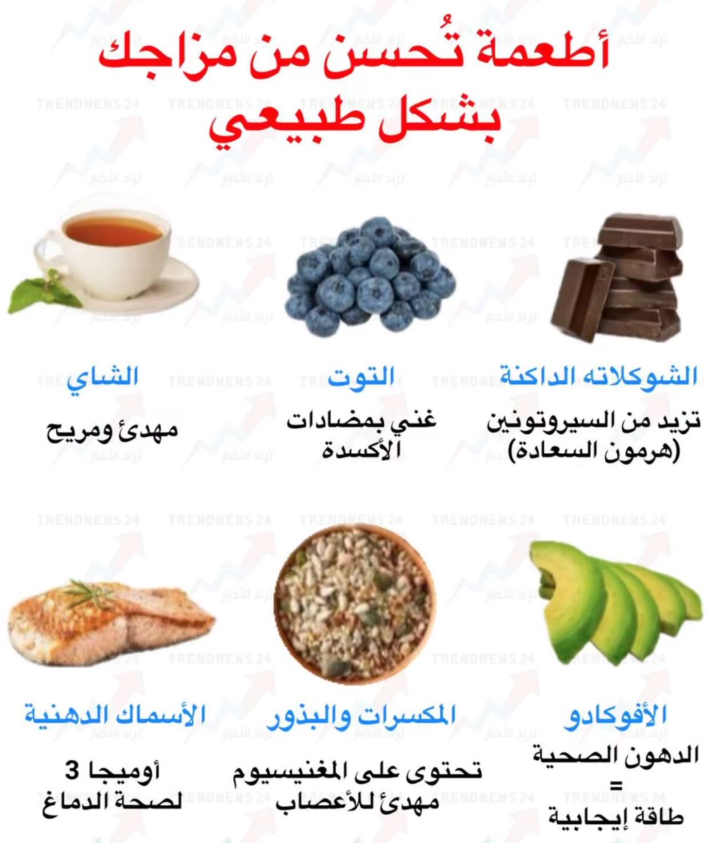 ••£ صاحبة مبدأ £•• tweet media