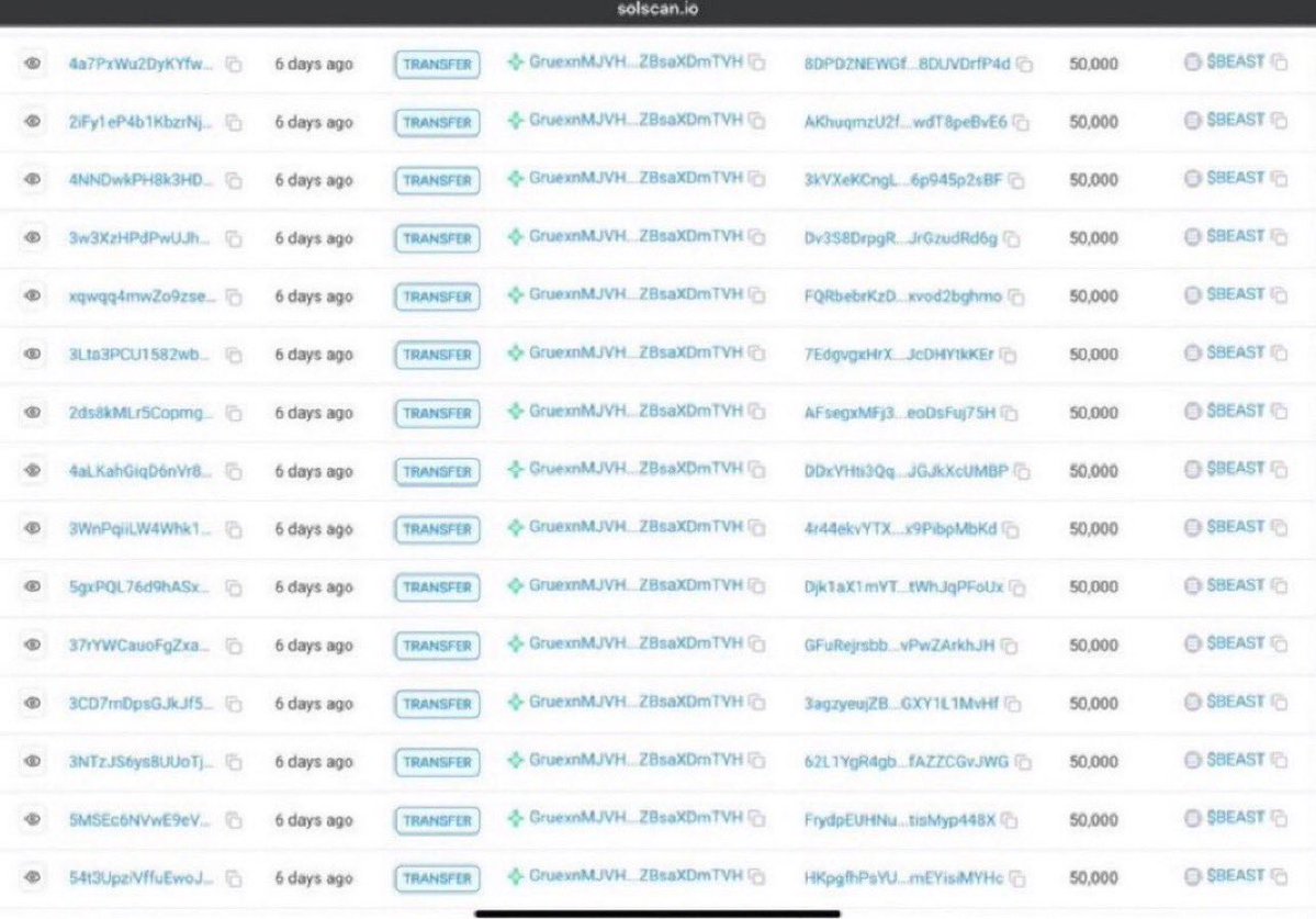 Beast coin tweet media