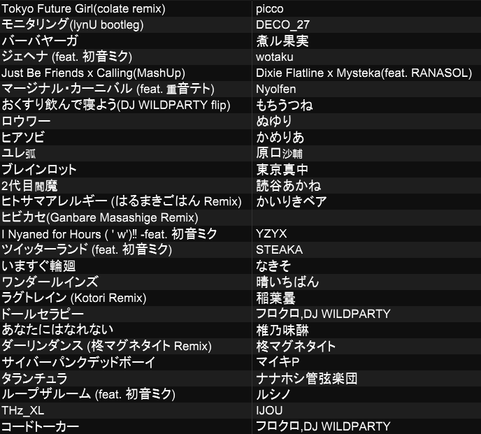 ワイパ tweet media