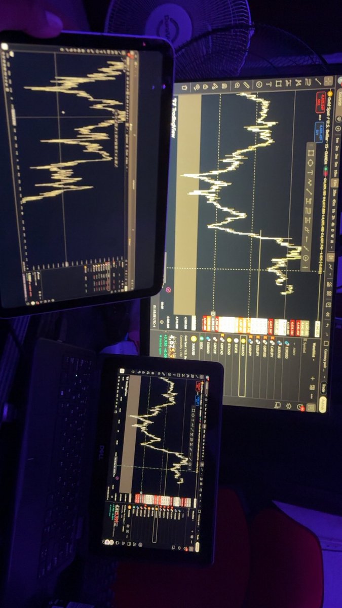 thefxphantom's tweet photo. Active as always

Gold was a fun trade this week
Will be sharing my trades soon https://t.co/aegVVEvASd