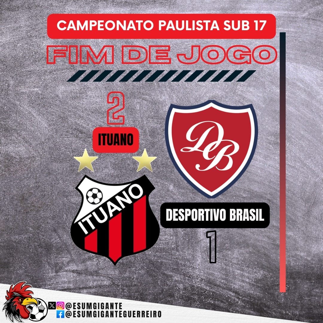 EsUmGigante's tweet image. VITÓRIA!!!

Com gols de Maurício Yamaguti e Thiago Vilela, o Ituano supera expulsão e vence o Desportivo Brasil na estreia do Campeonato Paulista Sub-17

 #ituanofc #ituano #ᴄᴀᴛᴇɢᴏʀɪᴀsᴅᴇʙᴀsᴇ #desportivobrasil #paulistasub17 #paulista17