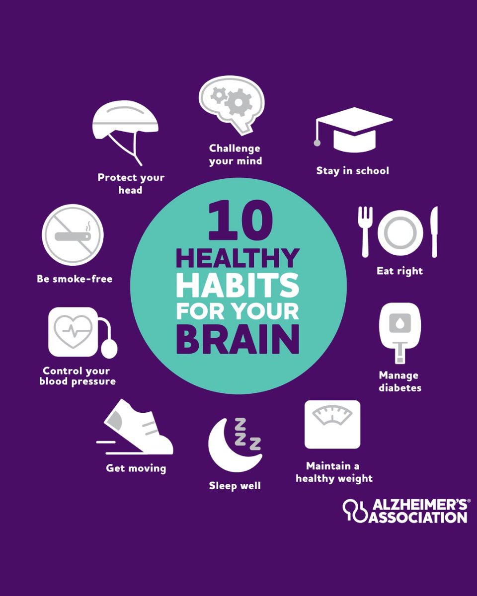 alzassociation's tweet photo. Almost two-thirds of Americans with Alzheimer's are women. By adopting these healthy habits, we can all protect our brain health: https://t.co/7vvu63a6NU. #WomensHealthMonth https://t.co/2RErZG3L1P