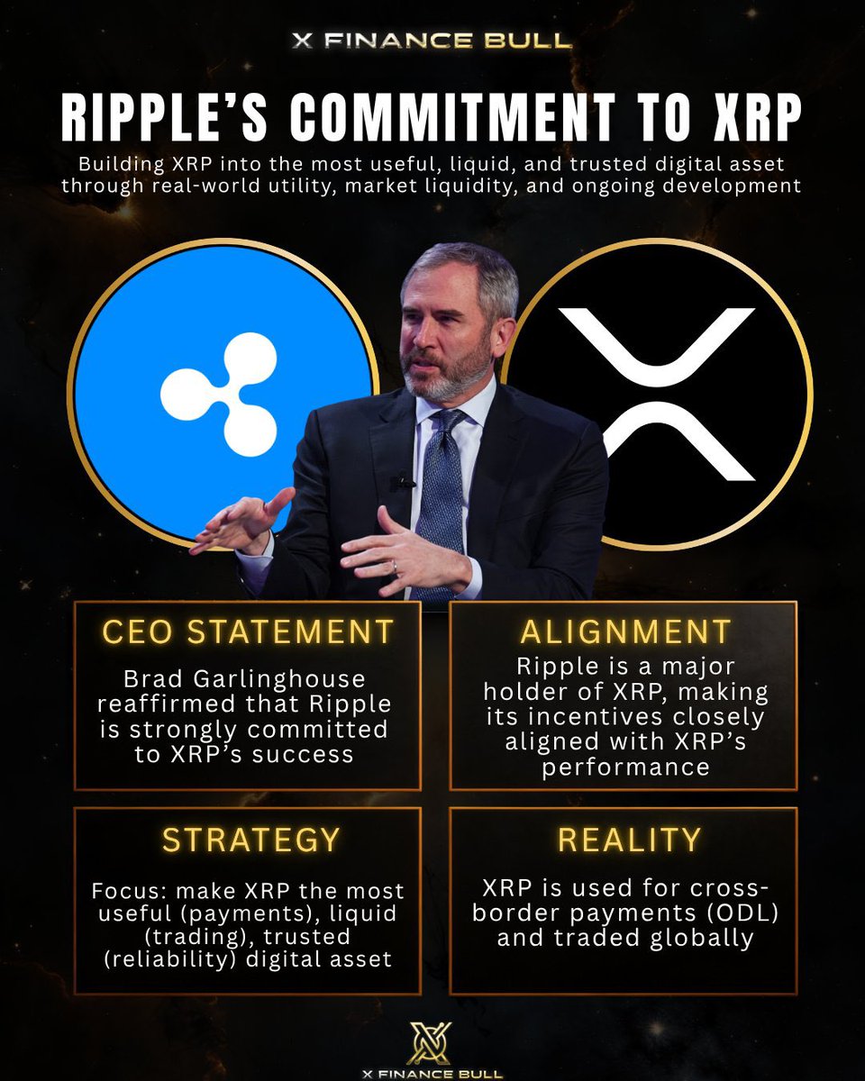 X Finance Bull tweet media