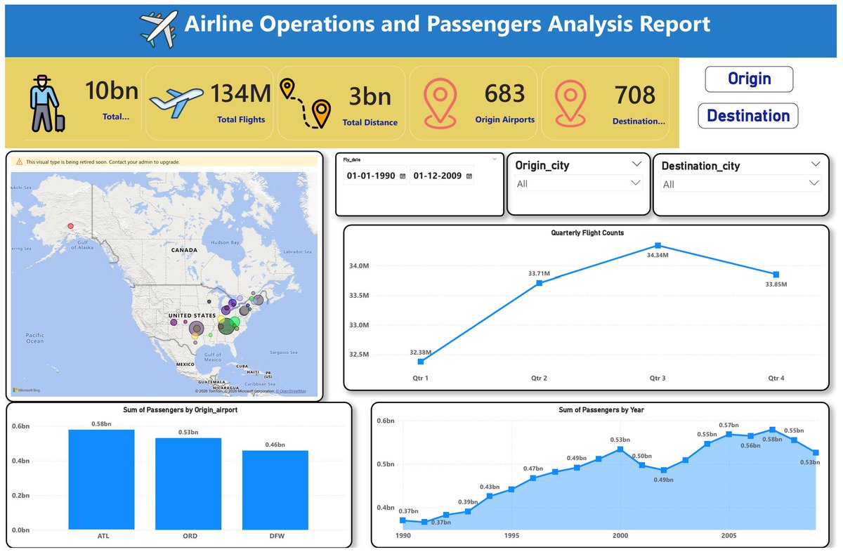 ChaitanyaA18884's tweet image. Day 40 💻

Built an Airline Operations Dashboard ✈️

→ Analyzed 134M+ flights &amp;amp; ~10B passengers
→ Power BI + SQL + Python
→ Found trends in traffic, growth &amp;amp; top airports
Data becomes powerful when it tells a story ⚡
#DataAnalytics #PowerBI #SQL #LearningInPublic