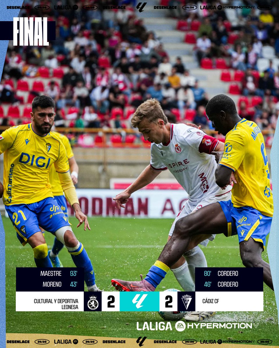 LALIGA HYPERMOTION tweet media