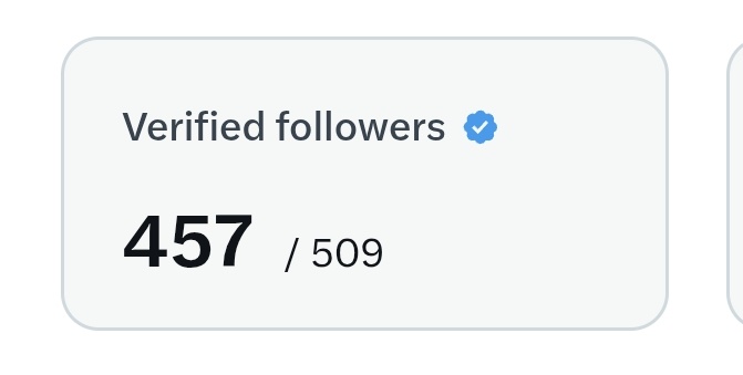 หมาเอวี่ย์เดย์ (กลายร่างเป็นยาย👵) tweet media