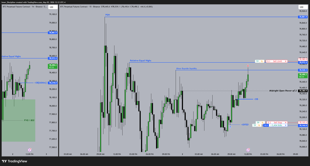 Disciplined_Trader tweet media