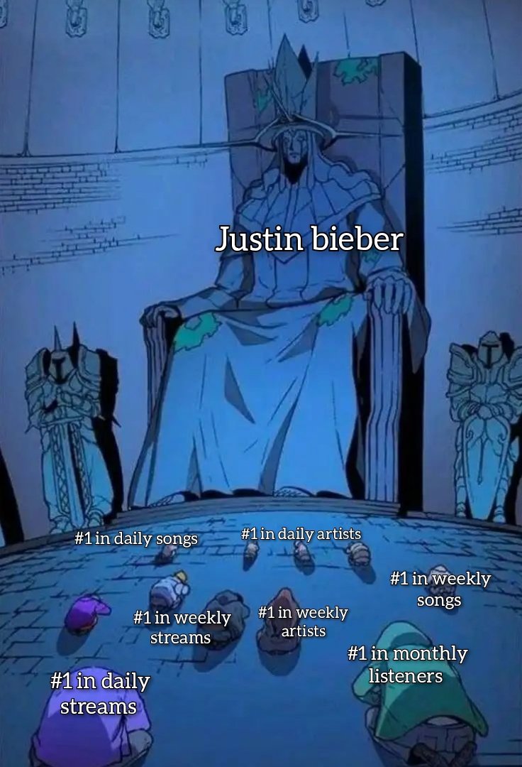 Nani tweet media