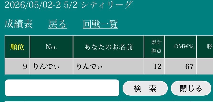 rindyyyyyyyyyyy's tweet photo. 今日の反省
・ゾロアーク対面でパニックで変な行動しない

愛知までにちゃんと練習しようね https://t.co/LKObINmEw4
