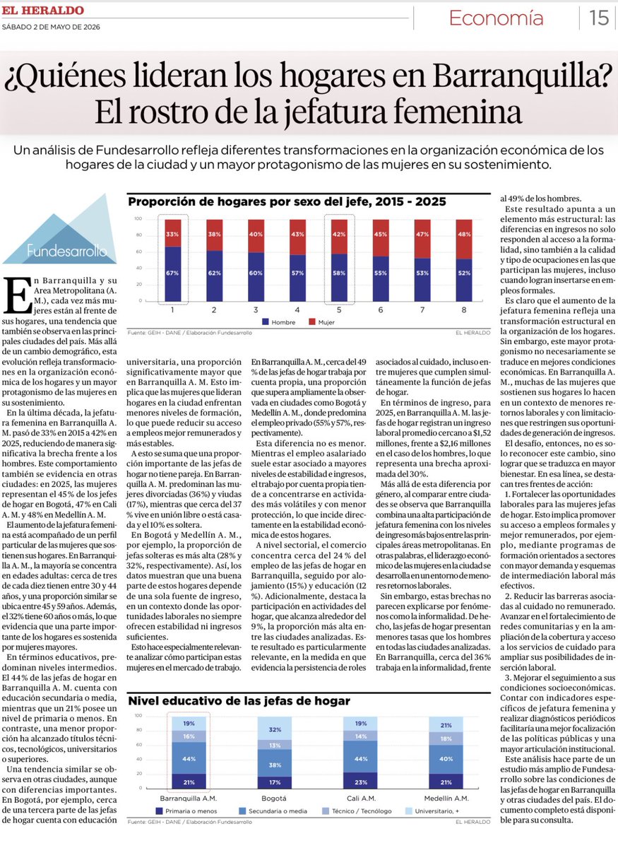Cesar Lorduy tweet media