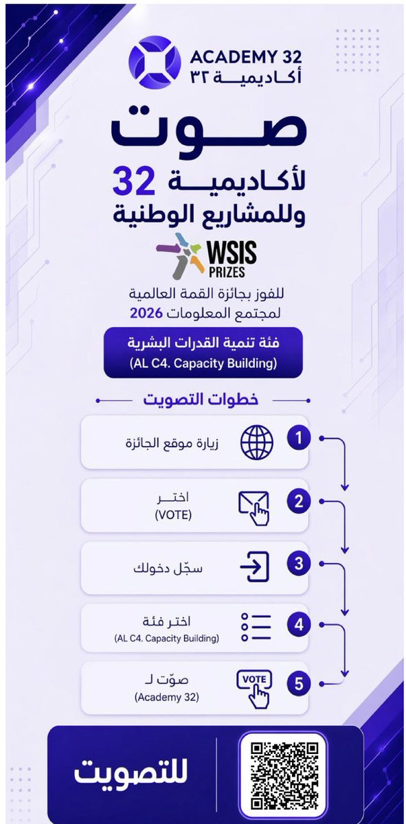 ادعم <a href="/Academy32SA/">Academy32</a> و المشاريع الوطنية المشاركة في جوائز القمة العالمية لمجتمع المعلومات 2026 🇸🇦

تم تمديد التصويت حتى تاريخ 5 مايو 
#صوّت_للسعودية عبر:
 itu.int/net4/wsis/stoc…