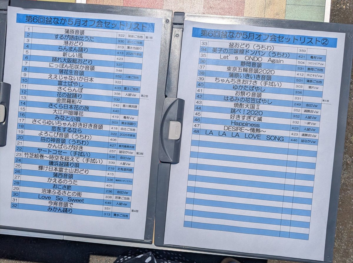 jim6900's tweet photo. （R8.5.2）第6回盆なかオフ会で静岡県蒲原の盆踊りにお邪魔しました。
今日はピーカンの天気で半端なく暑い。
曲はオマケを入れて50曲かな？
今年のビクター新曲2曲や「はるみの花笠囃子由比Ver」やご当地曲、東京の人気曲もいっぱい。今回も東京組も沢山参加。

楽しかった。有り難う御座います。 https://t.co/onCc1ZKsrT