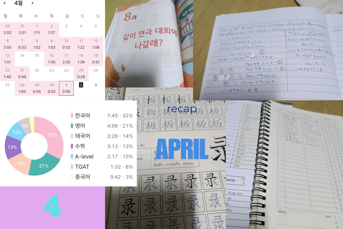 studywithmn's tweet photo. — recap April
เดือนเมษารู้สึกว่าเป็นเดือนที่ขยันมากถึงจะไม่ได้ติวทุกวันแล้วก็อาจจะติวน้อยหรือติวเยอะแต่ก็เป็นเดือนที่ตัวเองยังมีไฟและขยันติวมากๆ
( #studywithmn , #dek70 ) https://t.co/0qtavmavQF