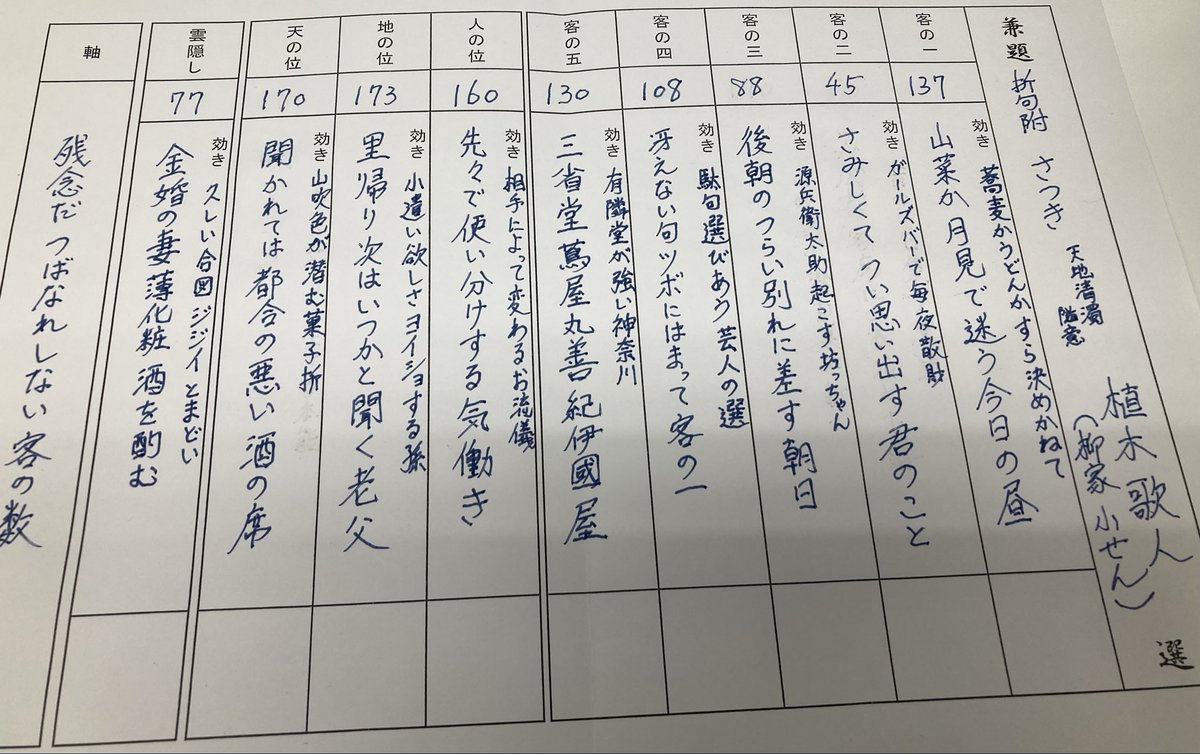 柳家小せん tweet media
