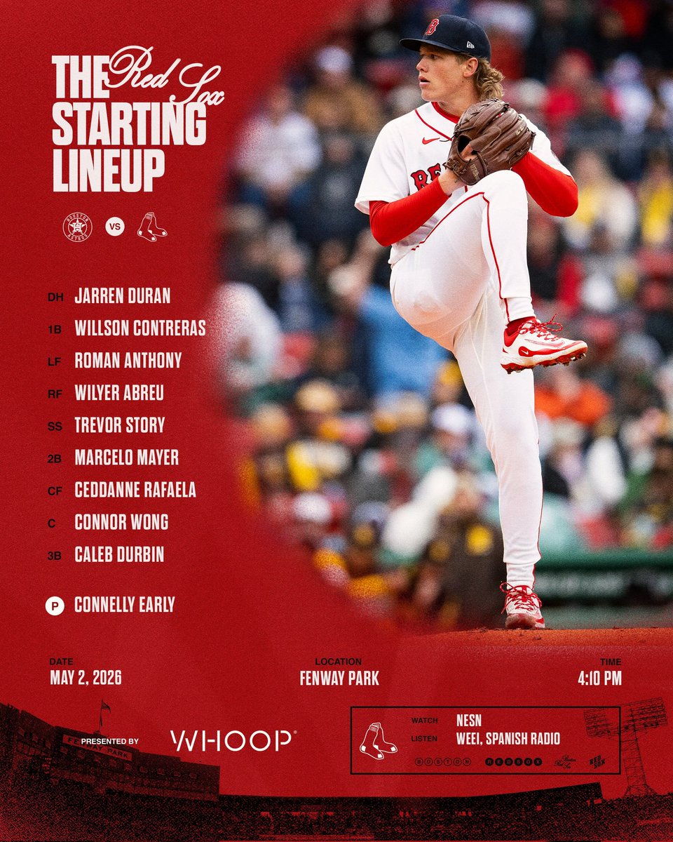 BigJune888's tweet image. Early on the bump.

(13-19)

#BoSox ⚾️ #DirtyWater #GameDay 💪🏽