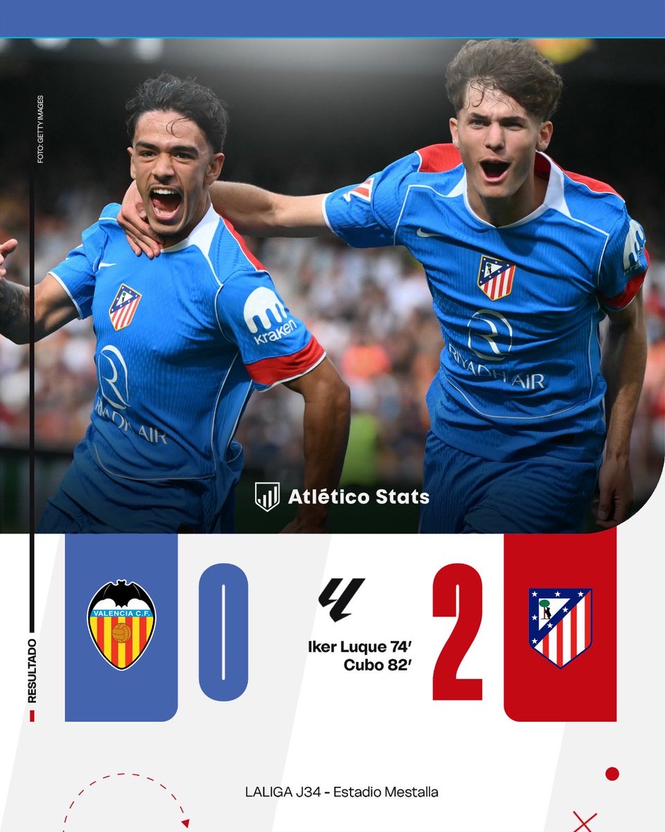Atlético Stats tweet media