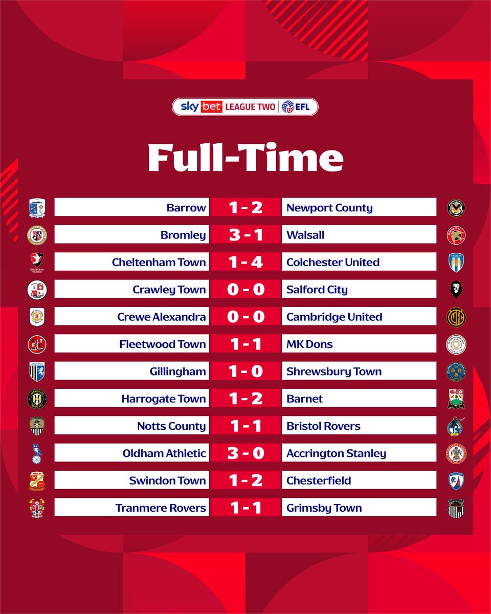 Sky Bet League Two tweet media