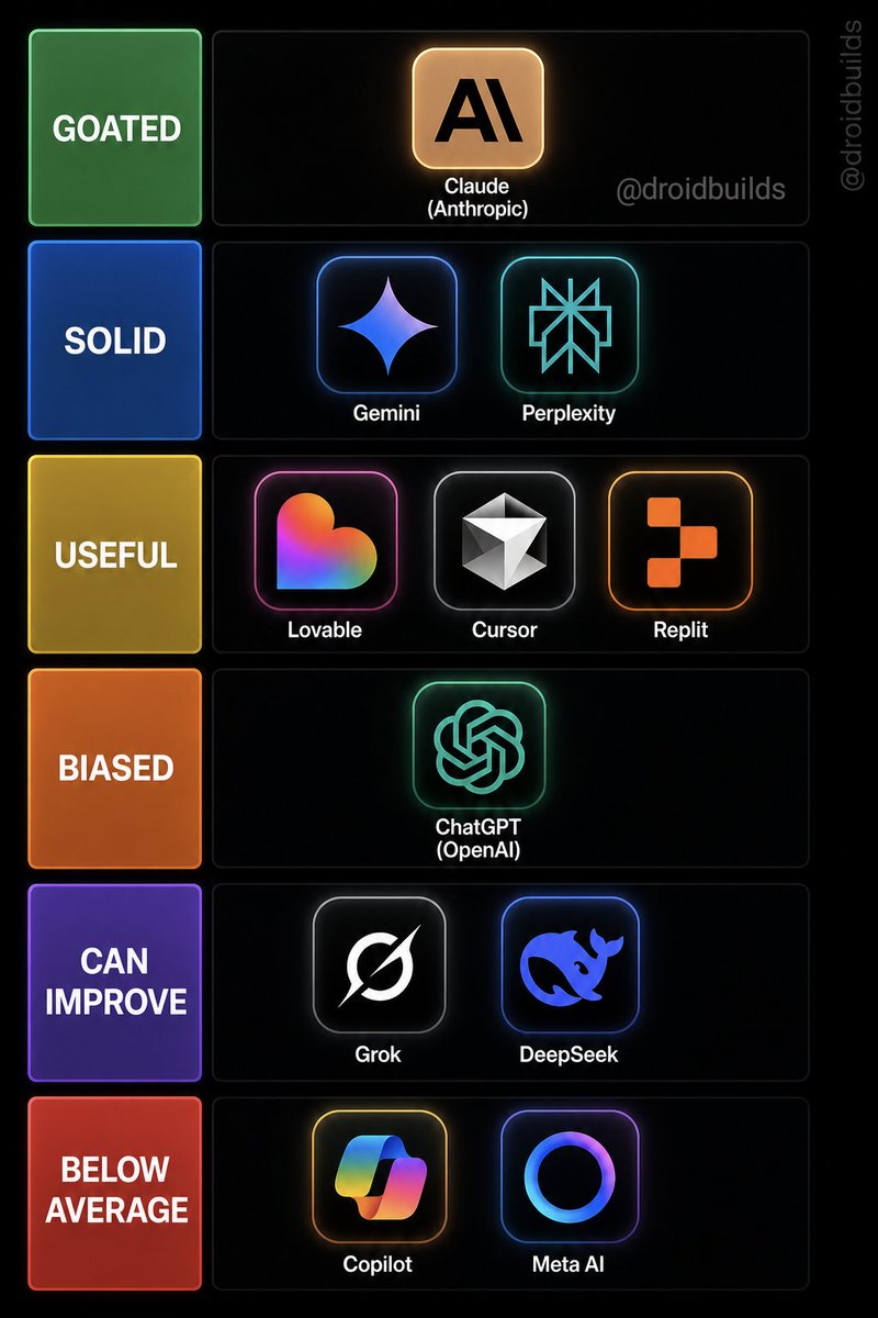 DROID tweet media
