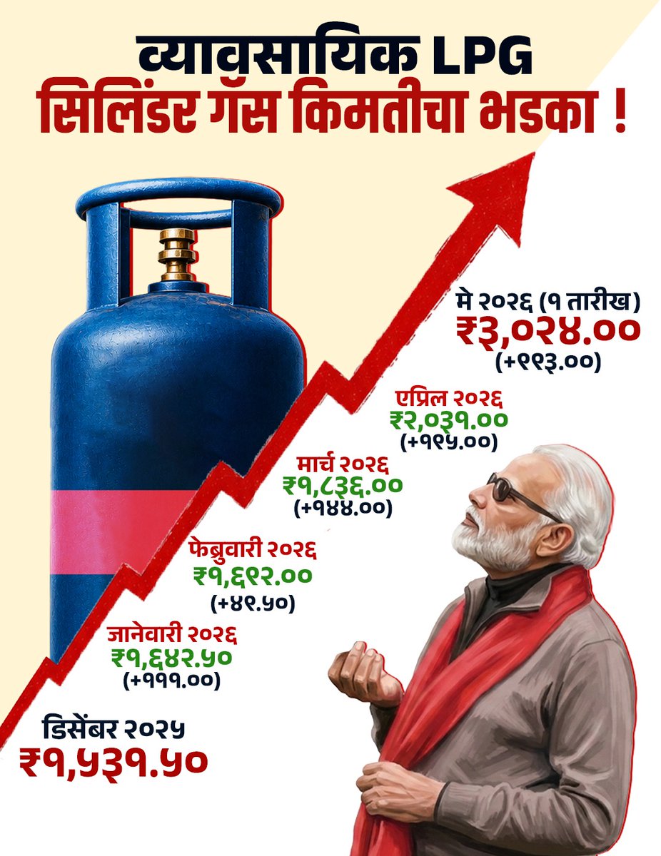 AdvYashomatiINC's tweet image. मोदींचे जुमले महागाईचे भडके!

#LPGPriceHike 
#NarendraModi