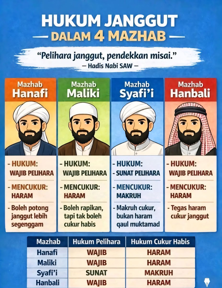 eedialistic's tweet photo. @mnasrullah00 https://t.co/2nmGc3hxnZ