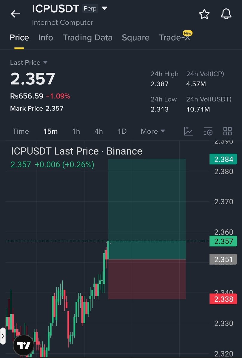 Trader Rai tweet media