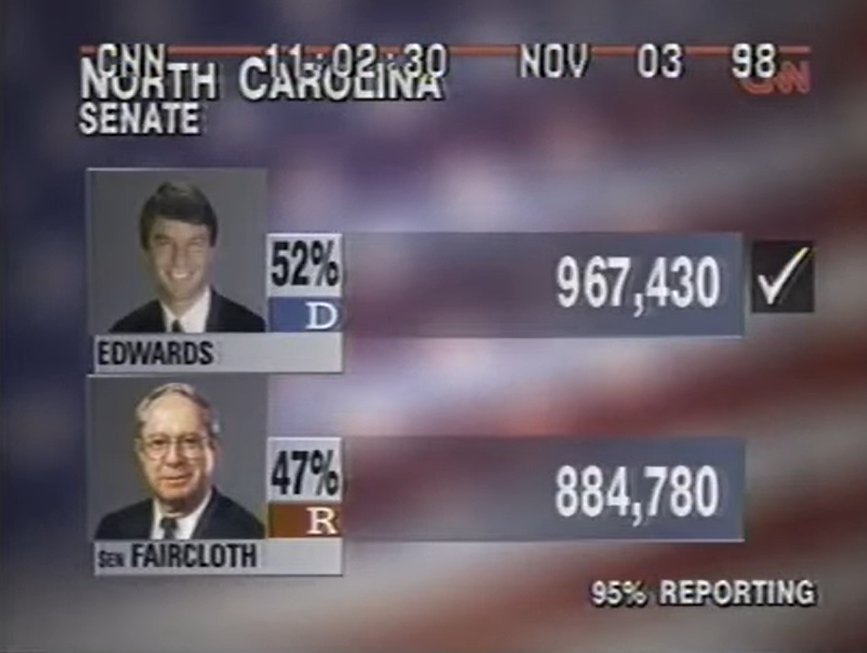 VintageElectionGraphics tweet media