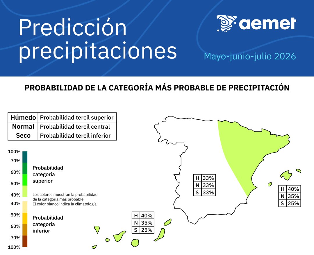 AEMET tweet media
