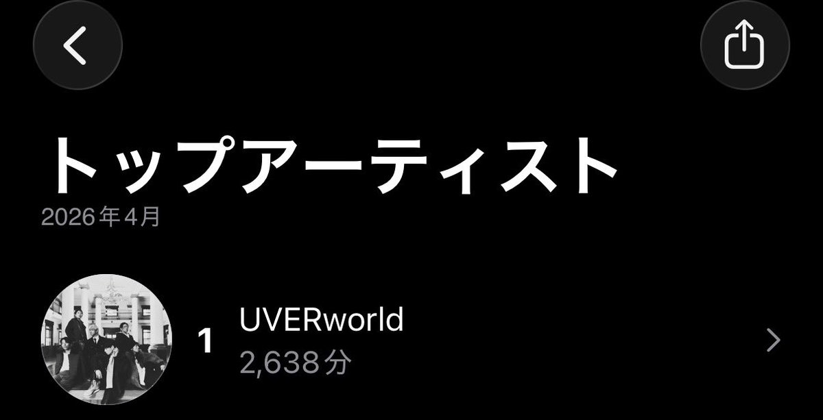 🌍 tweet media