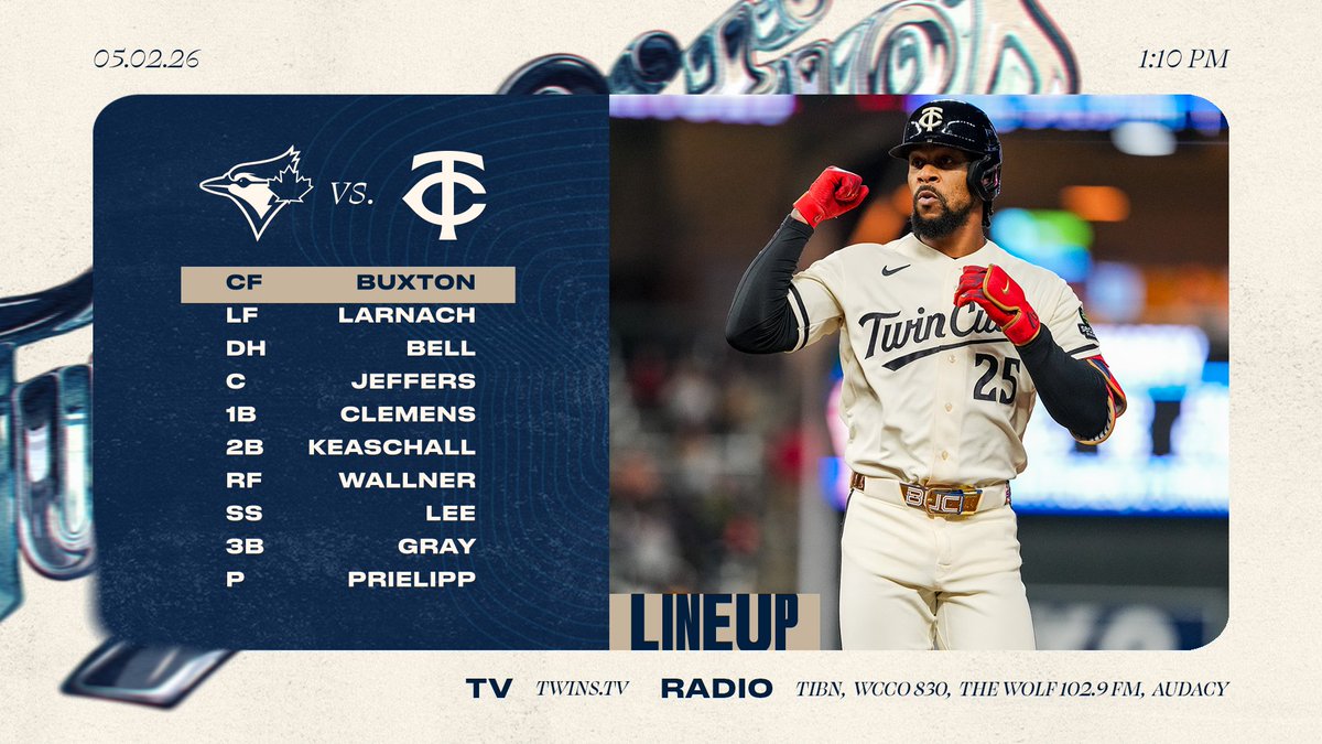 Minnesota Twins tweet media