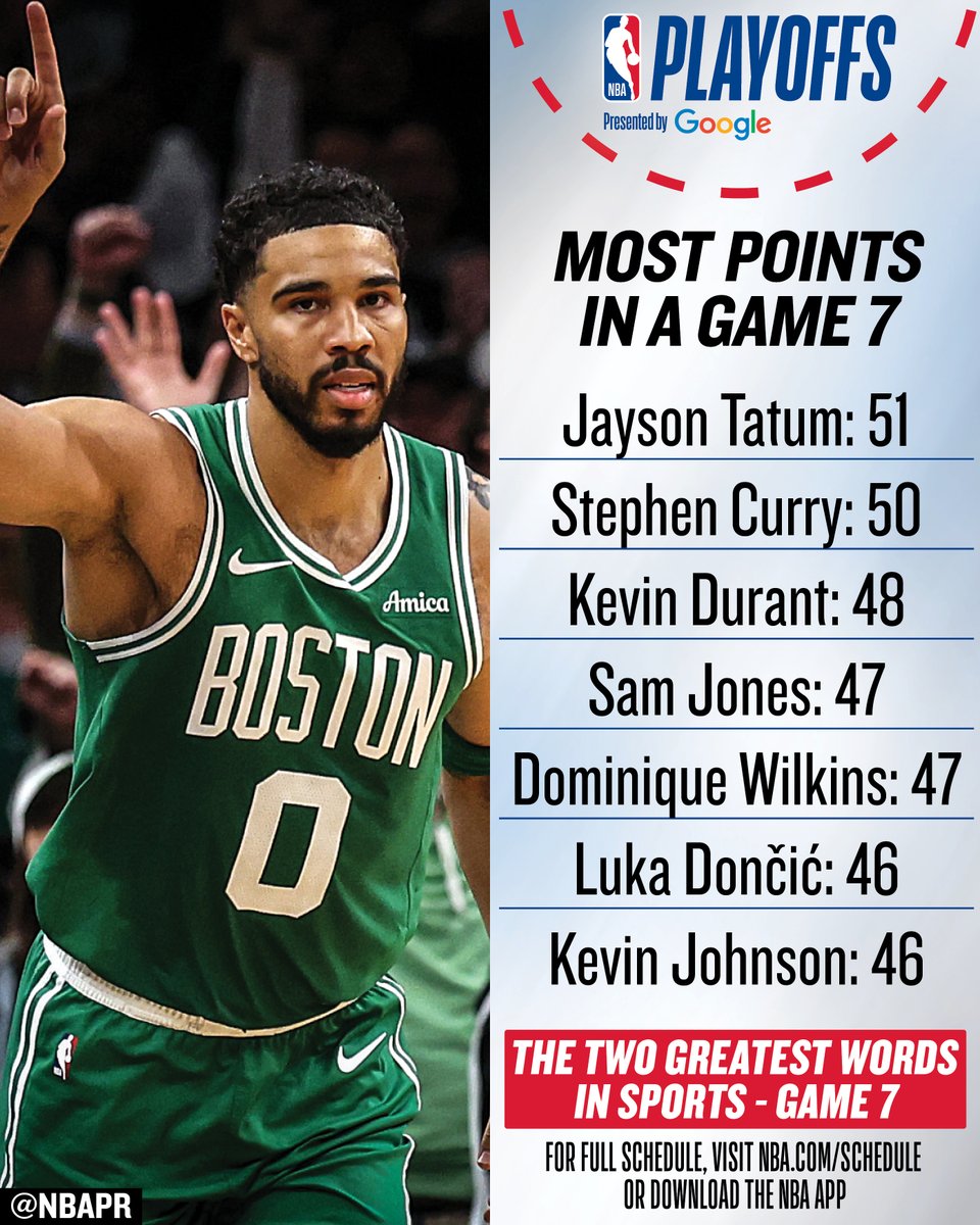 NBA Communications tweet media