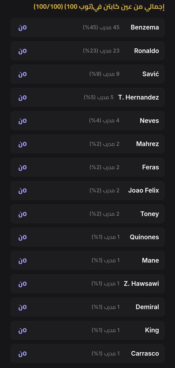 SPL Fantasy Analytics tweet media